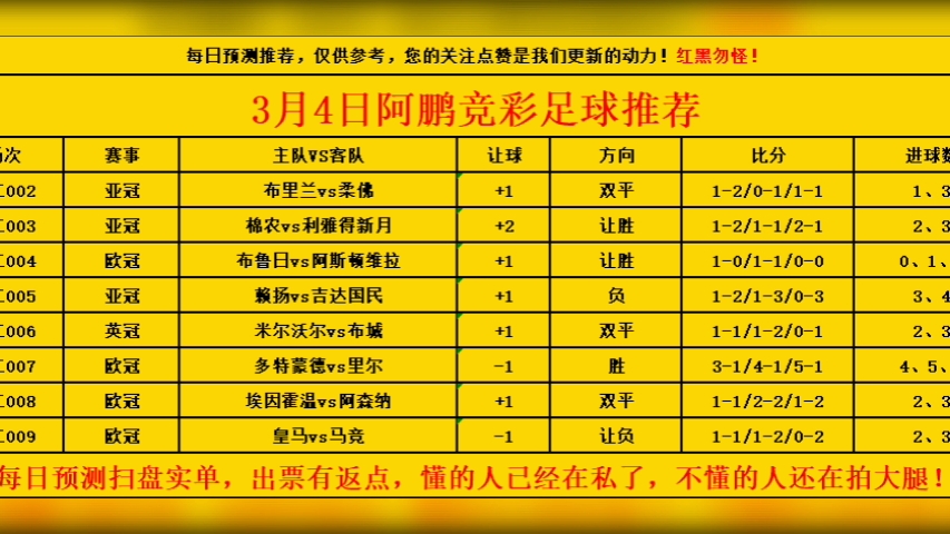 爱游戏中国官网-包含花样百出！国内足球赛事节节高潮的词条